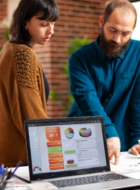 Google Business Profile Management